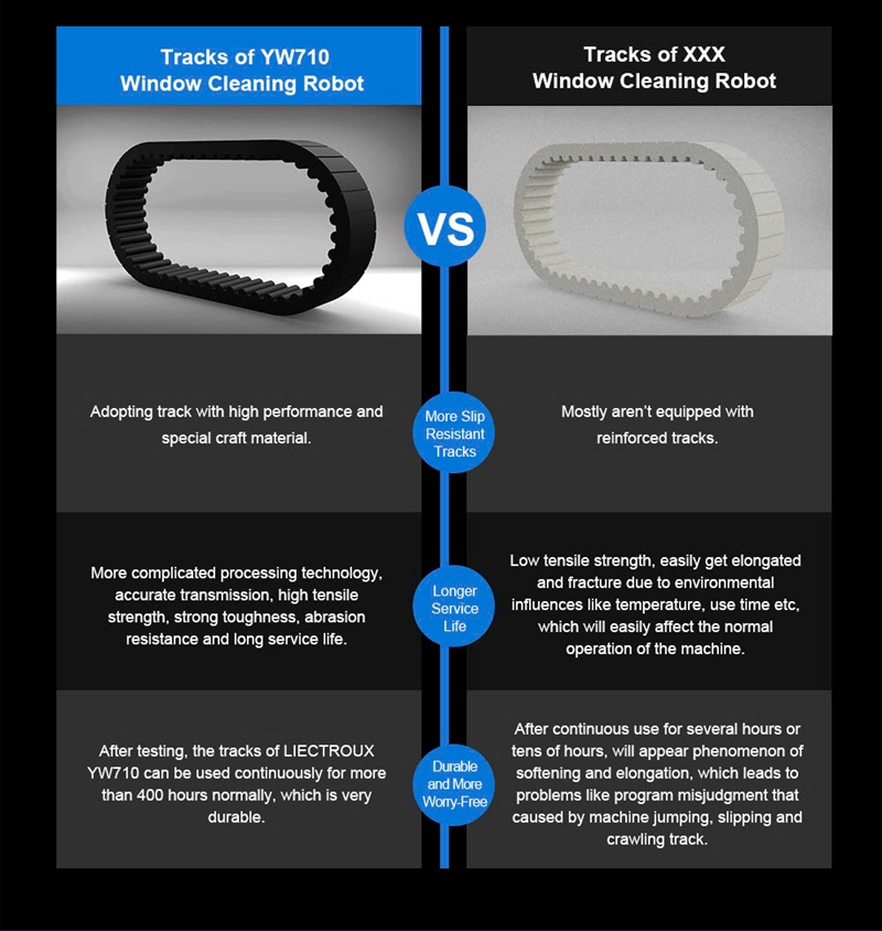 robot-lau-kinh-liectroux-yw710-7